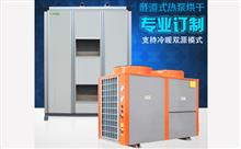 分体加热式隧道型